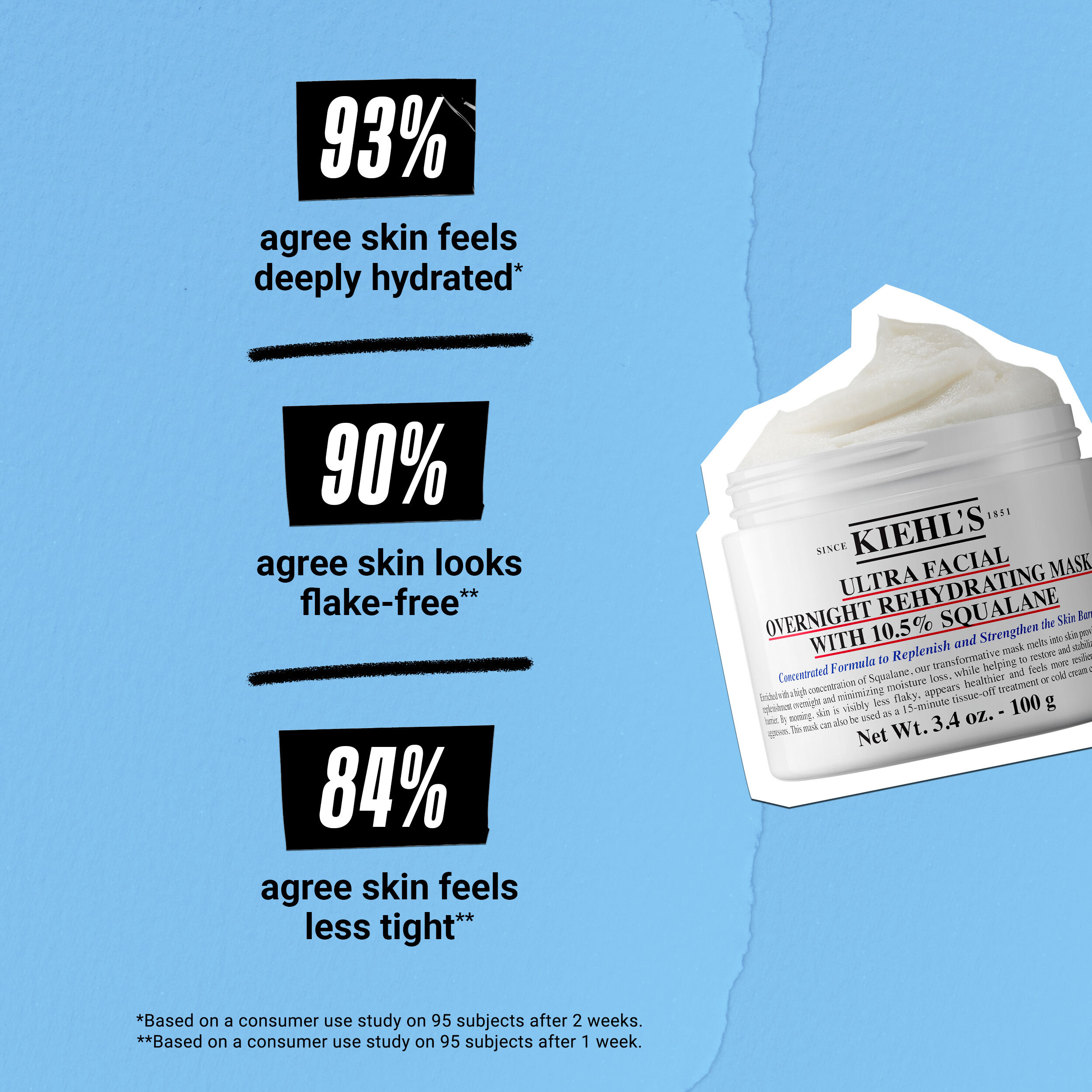 フェイスジェル・ゲル HACLEAR Wrinkle Gel II + 50g Kiehl's Since 1851 - 0.95 oz Ultra Facial Oil-Free Gel Cream